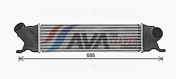 Система охолодження наддувочного повітря AVA HY4489 ціна, від 153.05 USD